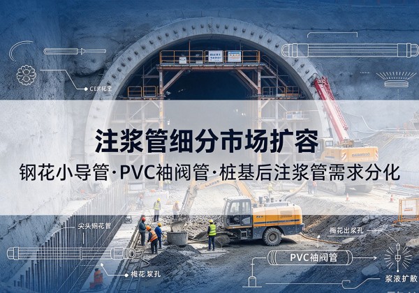莲都注浆管细分市场扩容，隧道钢花小导管、PVC 袖阀管、桩基后注浆管需求分化